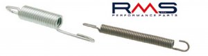 Stand spring RMS