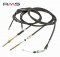 Speedometer cable RMS