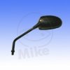 Rear view mirror JMT ZR 9983 Carbon left