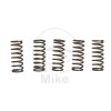 Clutch spring kit EBC CSK180 5