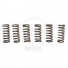 Clutch spring kit EBC CSK028 6